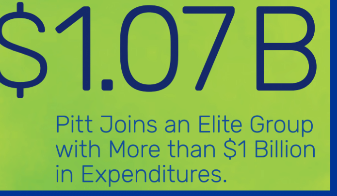 Pitt Joins an Elite Group with More than $1 Billion in Expenditures